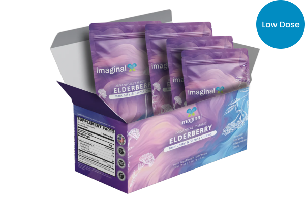 Elderberry Stress Gummies - CBD+THC Gummies - Imaginal Biotech